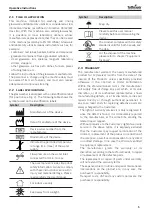 Preview for 5 page of Tuttnauer TIVA8-L Instructions For Use Manual