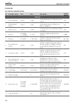 Preview for 40 page of Tuttnauer TIVA8-MD Instructions For Use Manual