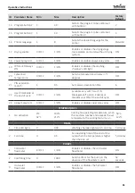 Preview for 41 page of Tuttnauer TIVA8-MD Instructions For Use Manual