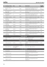 Preview for 42 page of Tuttnauer TIVA8-MD Instructions For Use Manual