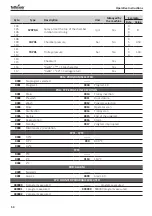 Preview for 54 page of Tuttnauer TIVA8-MD Instructions For Use Manual