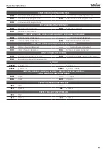 Preview for 55 page of Tuttnauer TIVA8-MD Instructions For Use Manual