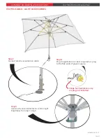 Preview for 5 page of Tuuci bay master MAX center post Assembly & Operating Instructions