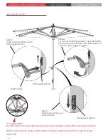 Preview for 2 page of Tuuci MAX CENTER POST Assembly & Operating Instructions