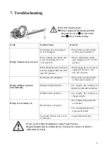 Предварительный просмотр 25 страницы TUV M1E-9ET-410 Instruction Manual