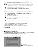 Preview for 14 page of Tuvva KSD7701 Owner'S Manual