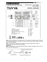 Предварительный просмотр 6 страницы Tuvva KSN6280 Owner'S Manual