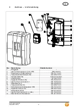 Preview for 5 page of Tuxhorn 951.15.00.00 Assembly And Operating Instructions Manual