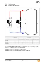 Предварительный просмотр 10 страницы Tuxhorn 951.15.00.00 Assembly And Operating Instructions Manual