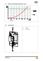 Предварительный просмотр 23 страницы Tuxhorn 951.15.00.00 Assembly And Operating Instructions Manual