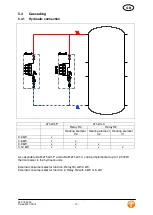 Preview for 26 page of Tuxhorn 951.15.00.00 Assembly And Operating Instructions Manual