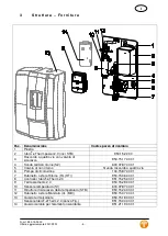 Предварительный просмотр 37 страницы Tuxhorn 951.15.00.00 Assembly And Operating Instructions Manual