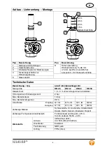 Preview for 3 page of Tuxhorn tubra DN 25 Assembly And Operating Instructions Manual