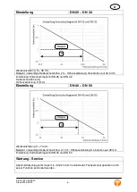 Preview for 5 page of Tuxhorn tubra DN 25 Assembly And Operating Instructions Manual