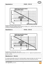 Preview for 19 page of Tuxhorn tubra DN 25 Assembly And Operating Instructions Manual