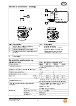 Preview for 24 page of Tuxhorn tubra DN 25 Assembly And Operating Instructions Manual