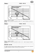 Preview for 26 page of Tuxhorn tubra DN 25 Assembly And Operating Instructions Manual