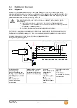 Предварительный просмотр 9 страницы Tuxhorn tubra eTherm T Assembly And Operating Instructions Manual