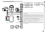 Preview for 101 page of Tuxhorn tubra-eTherm Manual