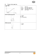 Предварительный просмотр 39 страницы Tuxhorn tubra-FRISTA KL Assembly And Operating Manual