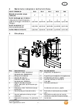 Preview for 44 page of Tuxhorn tubra-FRISTA KL Assembly And Operating Manual