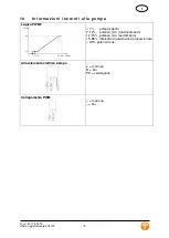 Предварительный просмотр 59 страницы Tuxhorn tubra-FRISTA KL Assembly And Operating Manual