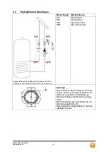 Предварительный просмотр 8 страницы Tuxhorn tubra-PGS XL Assembly And Operating Instructions Manual