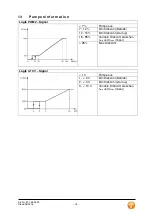 Preview for 16 page of Tuxhorn tubra-PGS XL Assembly And Operating Instructions Manual