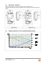 Preview for 46 page of Tuxhorn tubra-PGS XL Assembly And Operating Instructions Manual