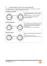 Preview for 50 page of Tuxhorn tubra-PGS XL Assembly And Operating Instructions Manual