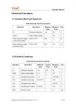 Preview for 7 page of TUYA TCLWRQS1 Product Manual