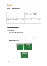 Предварительный просмотр 10 страницы TUYA TCLWRQS1 Product Manual