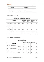 Preview for 11 page of TUYA TYWRD2S Product Manual