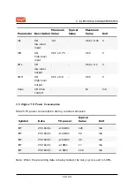 Preview for 12 page of TUYA TYZS11 Manual