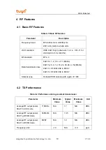 Preview for 10 page of TUYA WB2L Manual