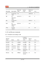 Предварительный просмотр 13 страницы TUYA WBR1D-IPEX Manual