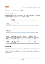 Предварительный просмотр 20 страницы TUYA WBR1D-IPEX Manual