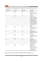 Preview for 8 page of TUYA WBR3L Datasheet