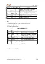 Предварительный просмотр 7 страницы TUYA WRD2L Product Manual