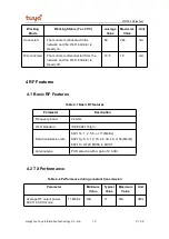 Предварительный просмотр 10 страницы TUYA WRD2L Product Manual