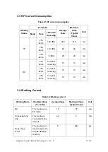 Предварительный просмотр 9 страницы TUYA ZS2S Product Manual