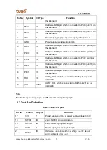 Preview for 7 page of TUYA ZS3L Product Manual