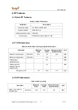 Preview for 11 page of TUYA ZS3L Product Manual