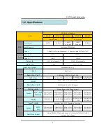 Preview for 7 page of TV Logic 960H08 User Manual