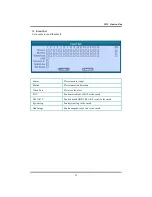 Preview for 71 page of TV Logic 960H08 User Manual