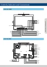 Preview for 9 page of TV Logic LEM-150 Operation Manual