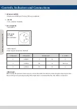 Preview for 14 page of TV Logic LEM-150 Operation Manual