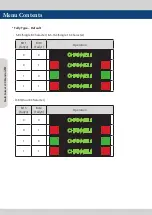 Preview for 28 page of TV Logic LEM-150 Operation Manual