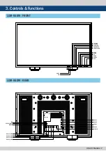 Предварительный просмотр 7 страницы TV Logic LUM-300W Operation Manual