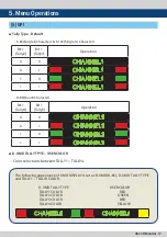 Предварительный просмотр 17 страницы TV Logic LUM-300W Operation Manual